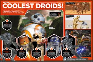 Coolest Star Wars Droids